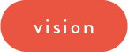 vision