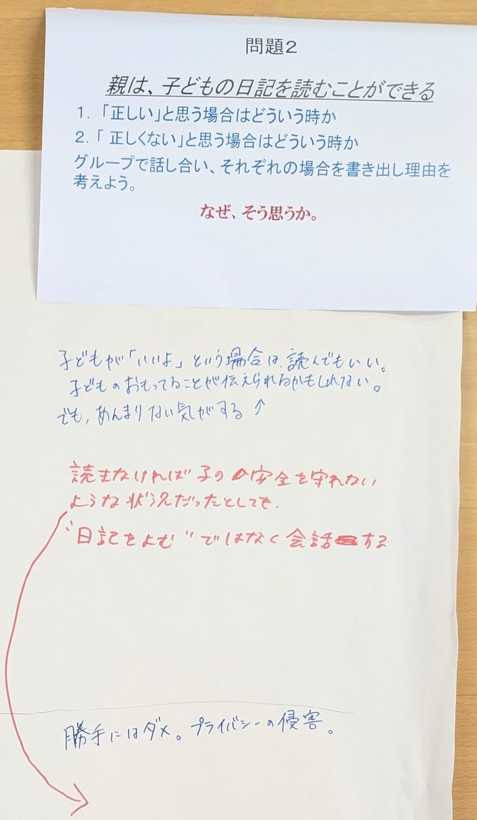 トロント