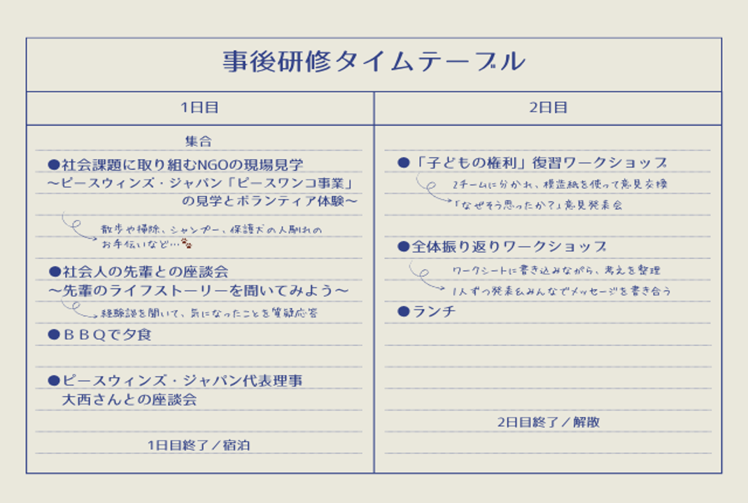 トロント